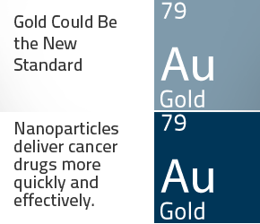 Gold Could Be the New Standard
